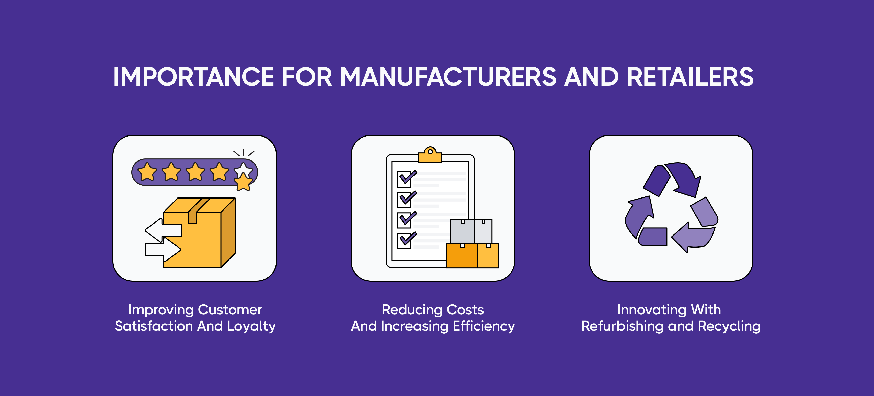 Importance of Manufacturers and Retailers Last mile delivery ,Cross-border eCommerce